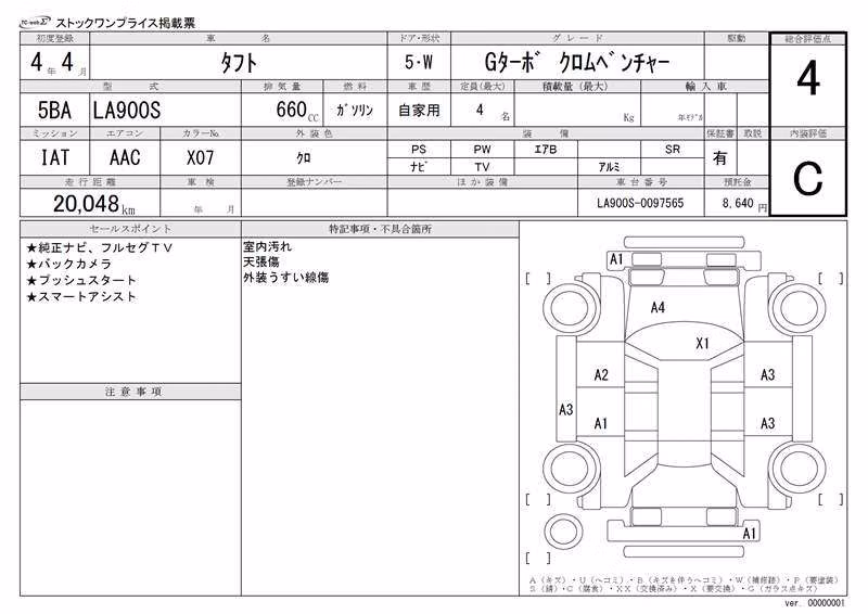DAIHATSU TAFT