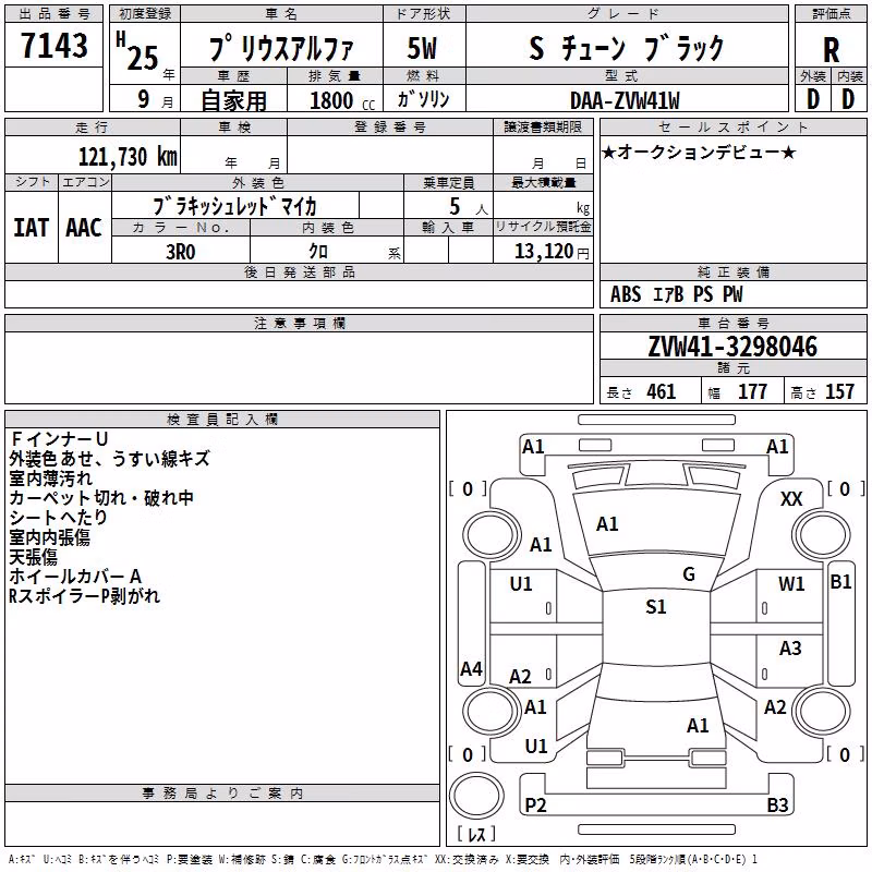 TOYOTA PRIUS ALPHA