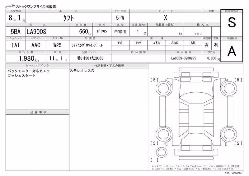 DAIHATSU TAFT