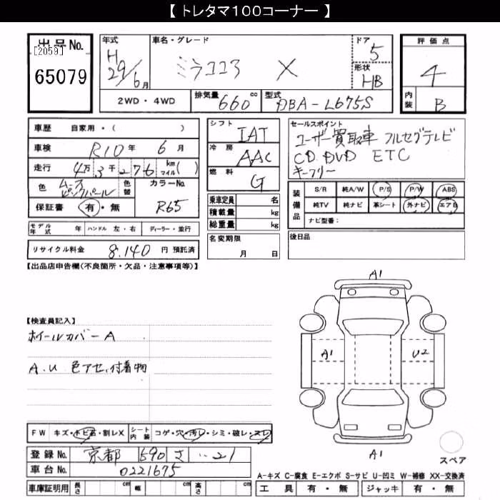 DAIHATSU MIRA COCOA