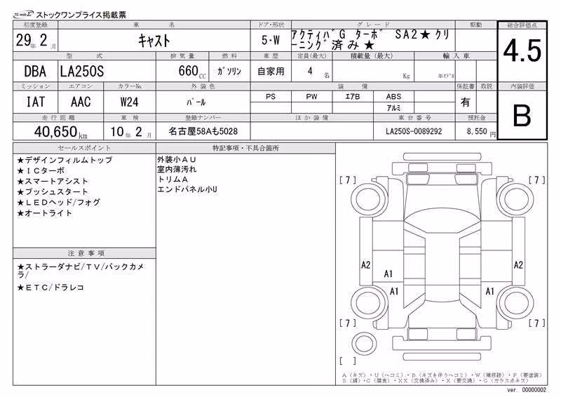 DAIHATSU CAST