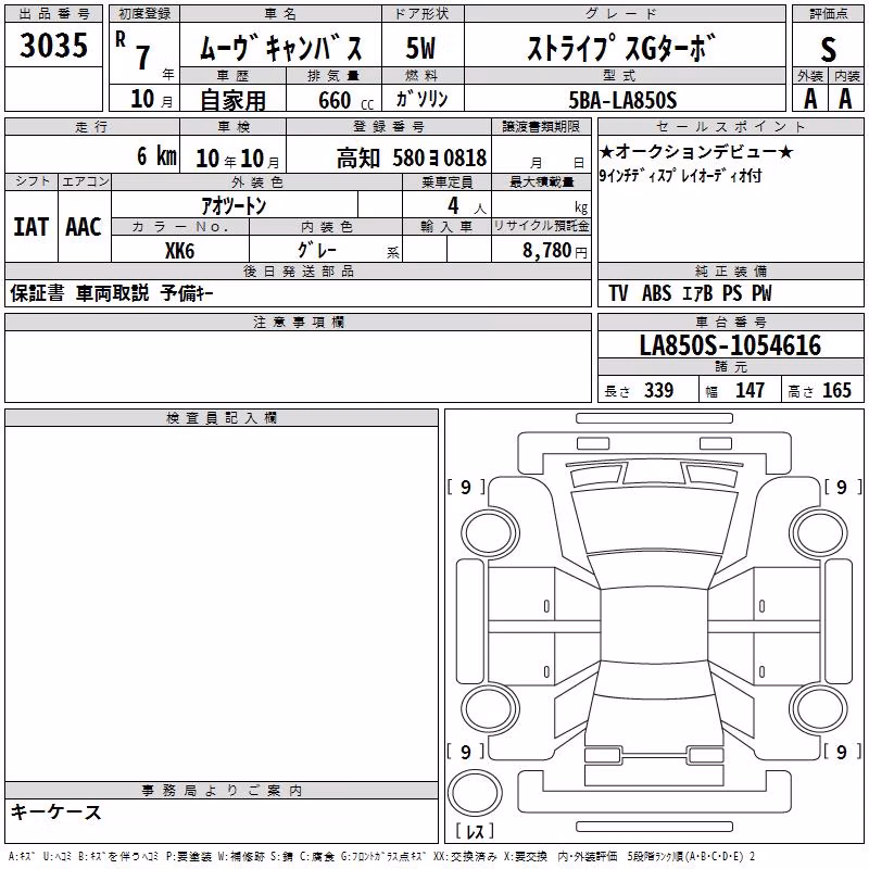 DAIHATSU MOVE CANBUS