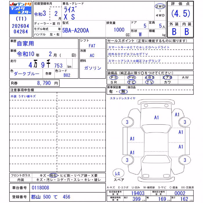 TOYOTA RAIZE