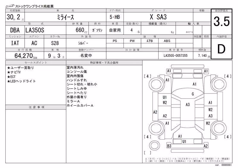 DAIHATSU MIRA E:S
