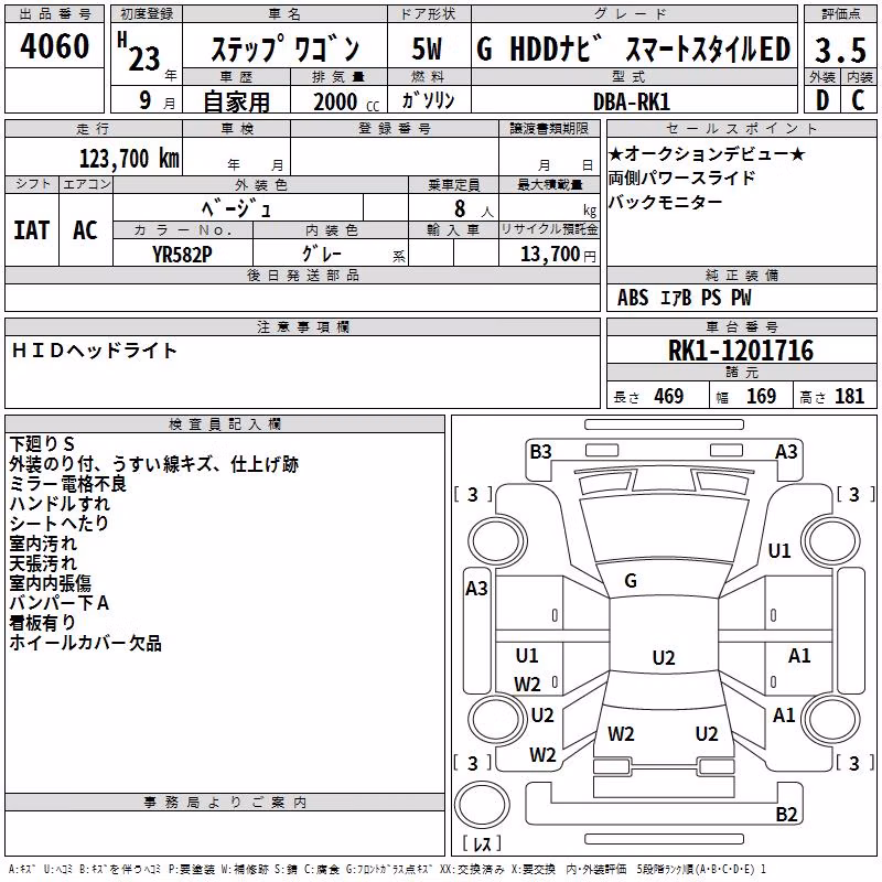 HONDA STEPWGN