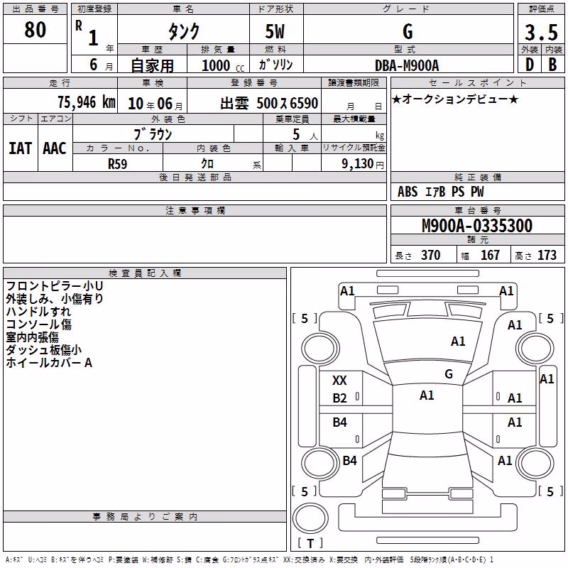TOYOTA TANK