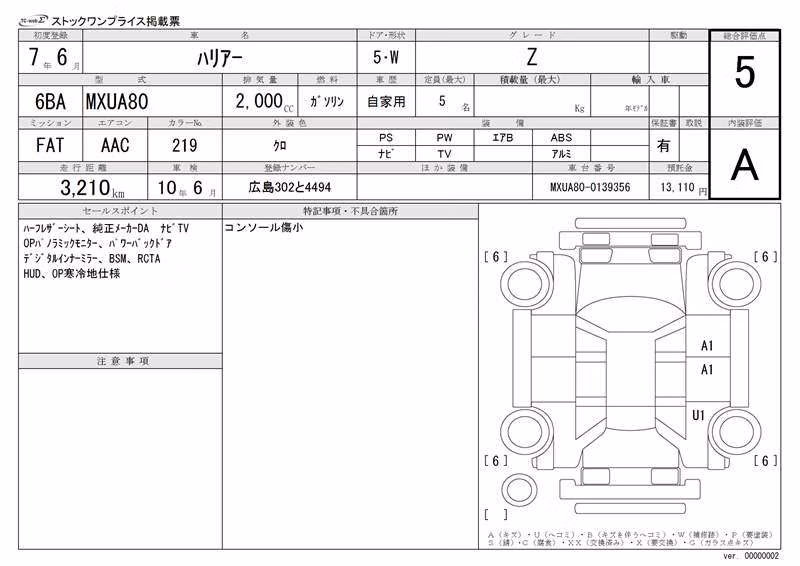 TOYOTA HARRIER