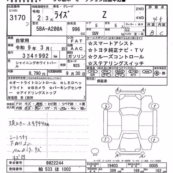 TOYOTA RAIZE