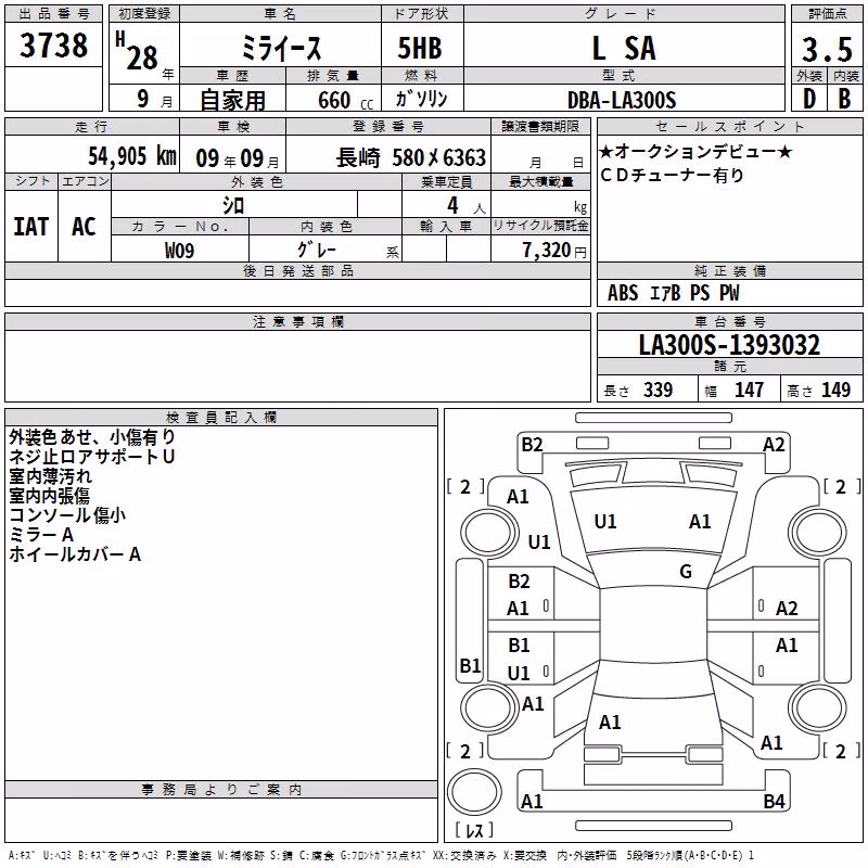DAIHATSU MIRA E:S