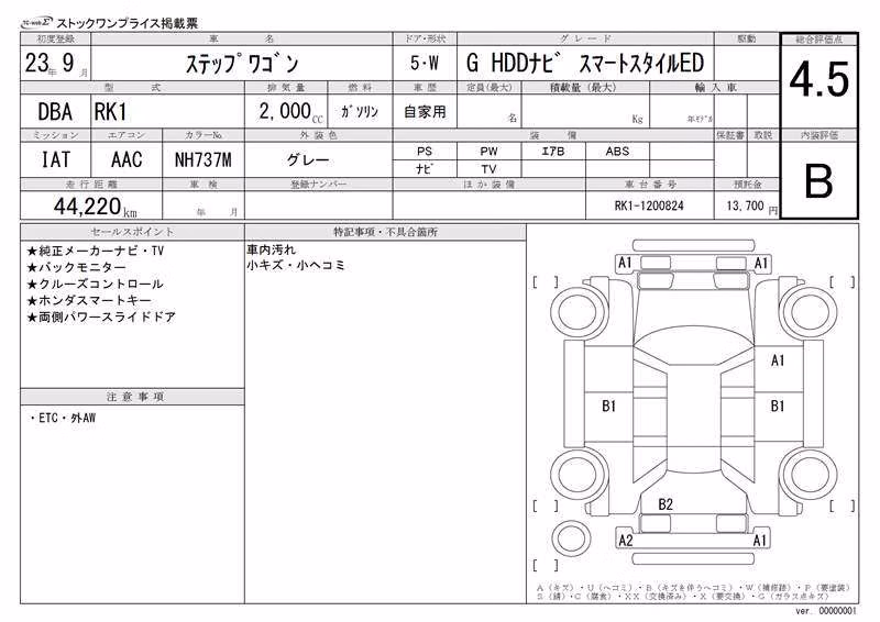 HONDA STEPWGN
