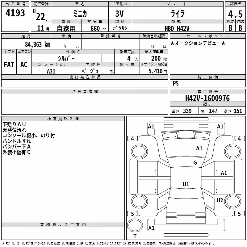 MITSUBISHI MINICA