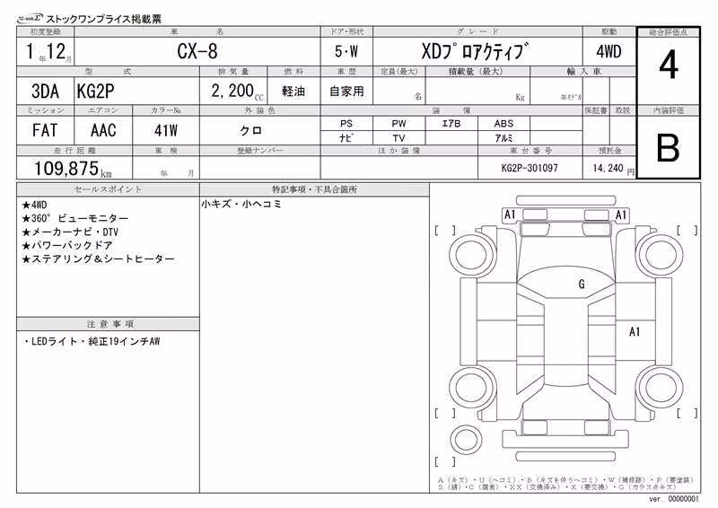 MAZDA CX-8