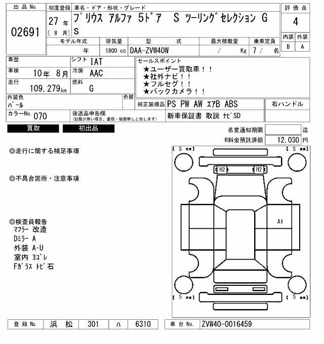 TOYOTA PRIUS ALPHA