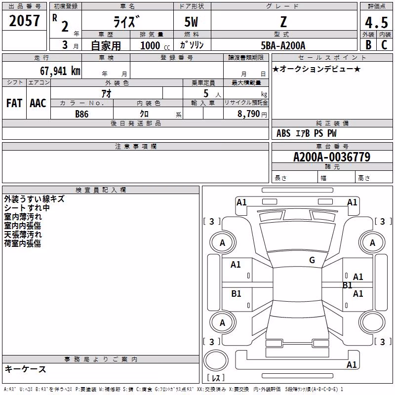 TOYOTA RAIZE