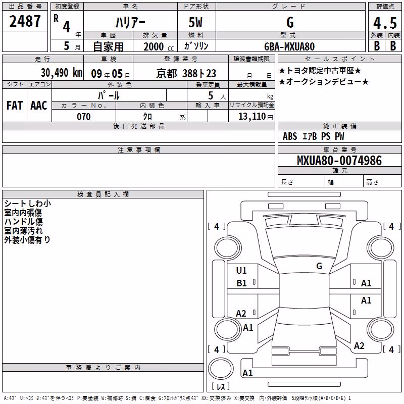 TOYOTA HARRIER