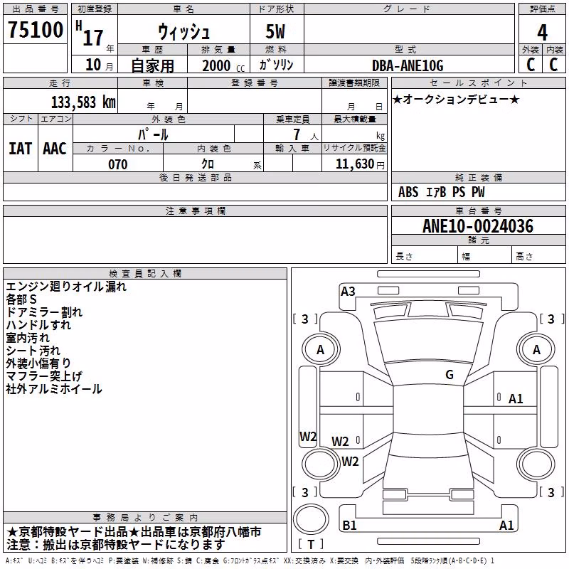 TOYOTA WISH