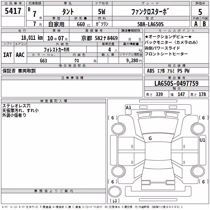 DAIHATSU TANTO