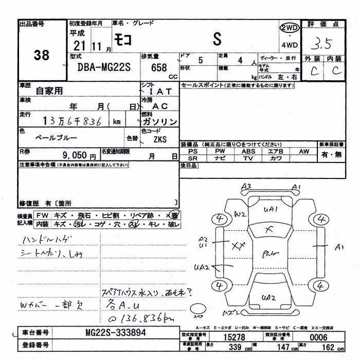 NISSAN MOCO