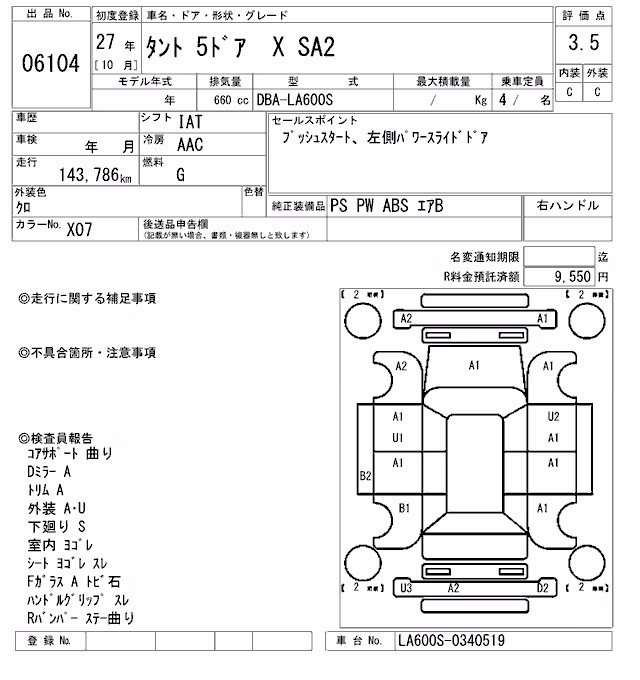 DAIHATSU TANTO