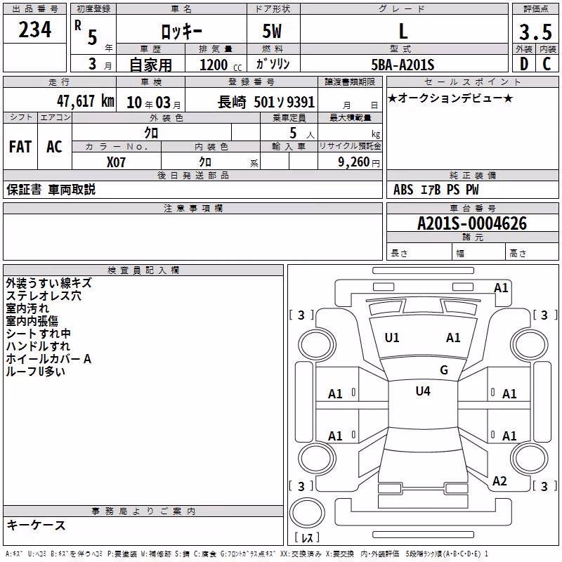 DAIHATSU ROCKY