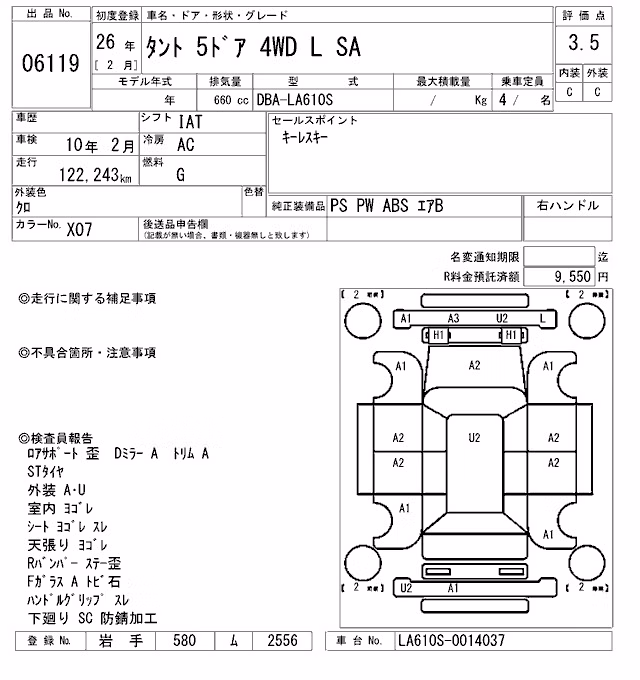 DAIHATSU TANTO