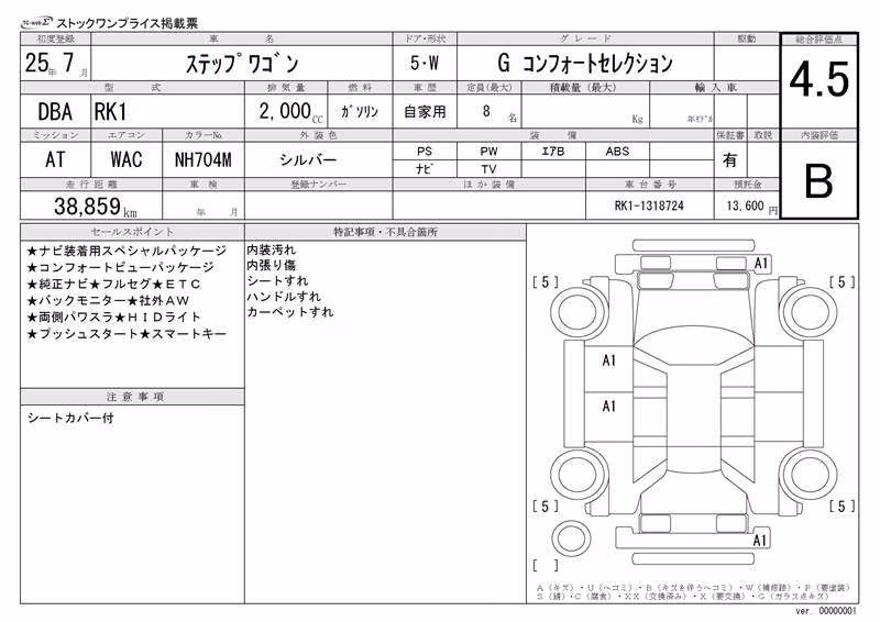 HONDA STEPWGN