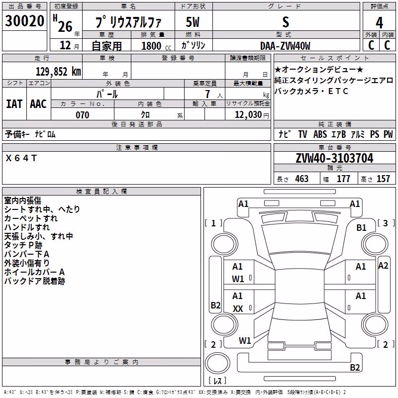 TOYOTA PRIUS ALPHA