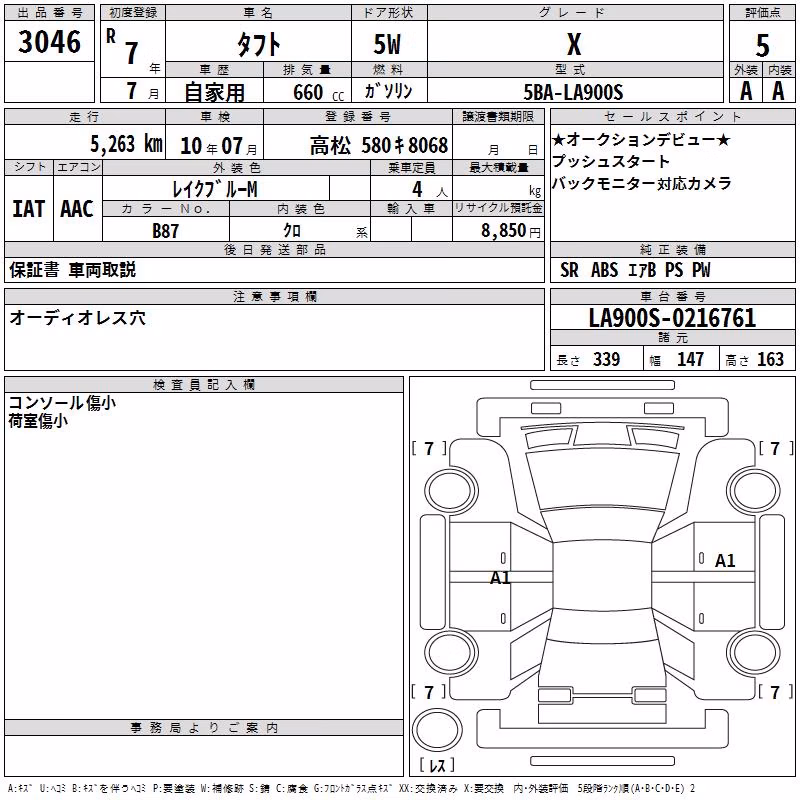 DAIHATSU TAFT