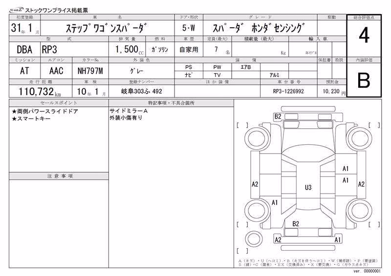 HONDA STEPWGN