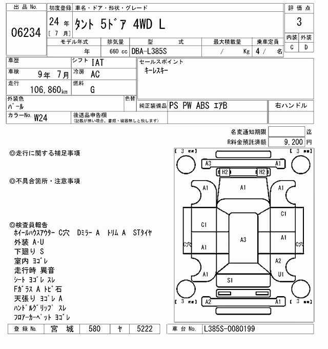 DAIHATSU TANTO