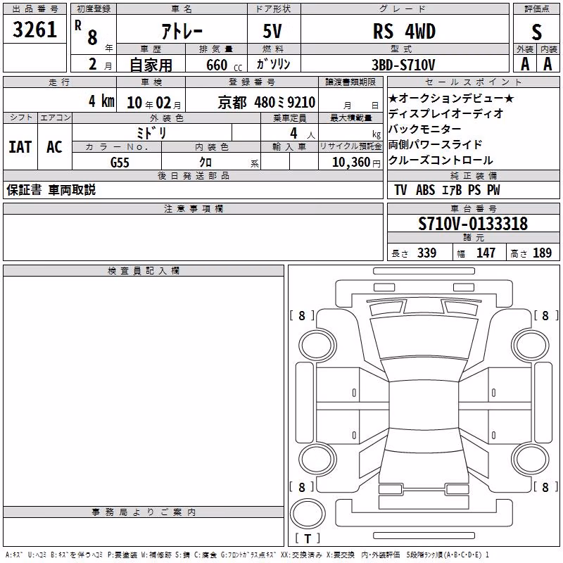 DAIHATSU ATRAI
