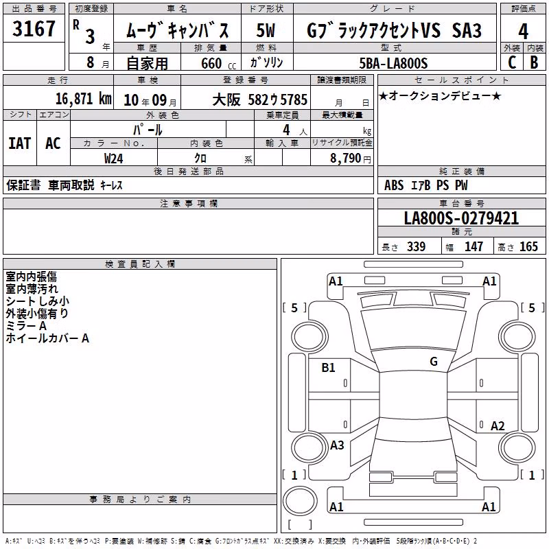 DAIHATSU MOVE CANBUS