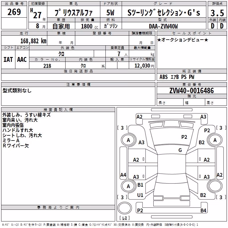 TOYOTA PRIUS ALPHA
