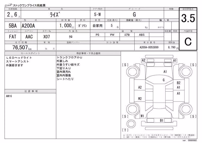 TOYOTA RAIZE