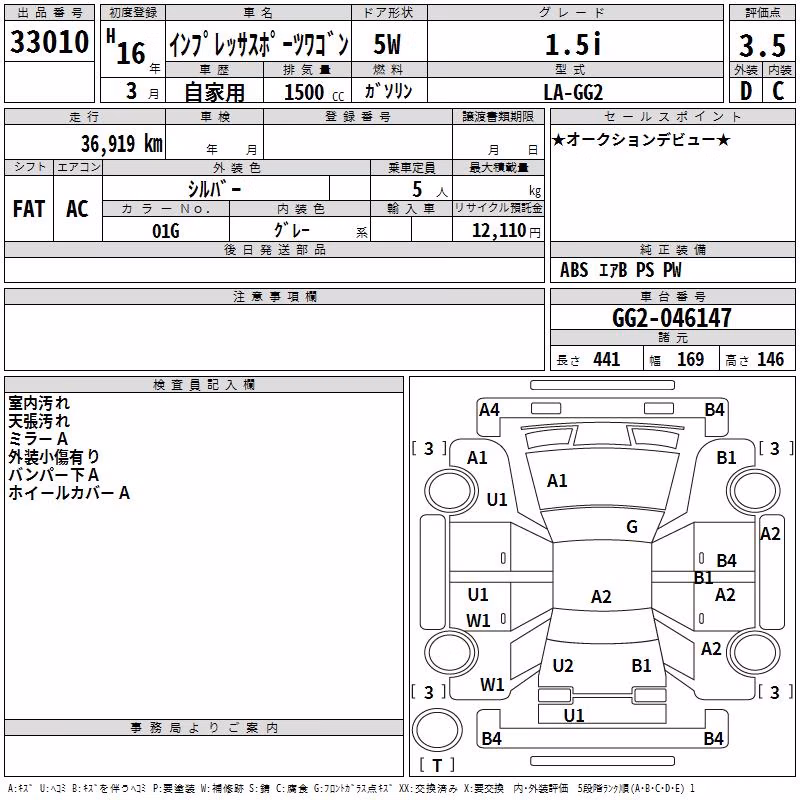 SUBARU IMPREZA