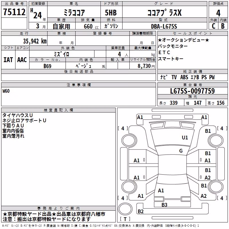 DAIHATSU MIRA COCOA