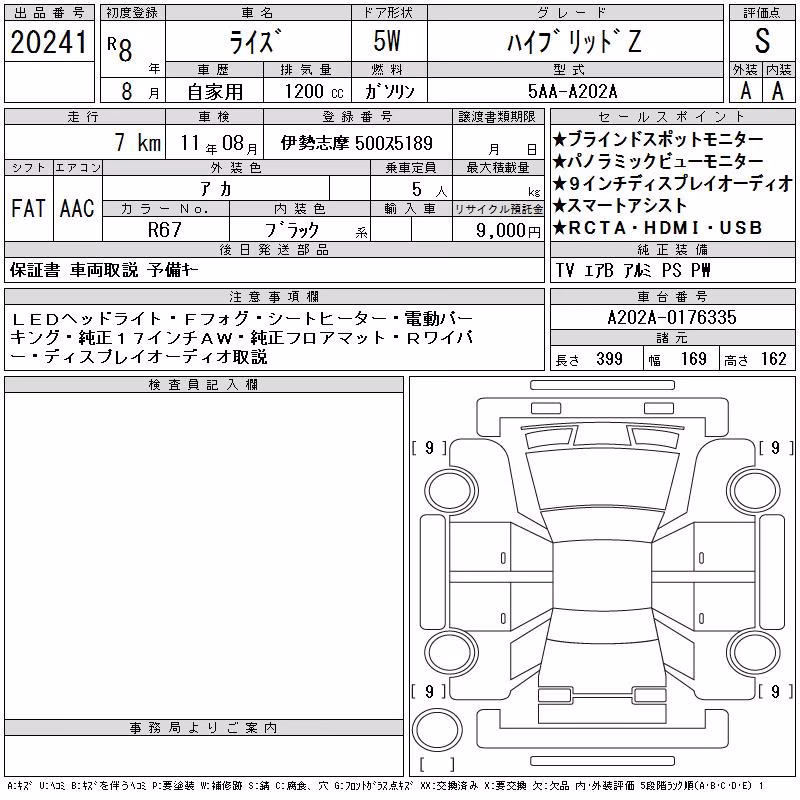 TOYOTA RAIZE