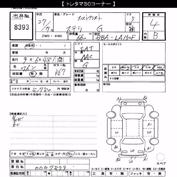 SUBARU STELLA