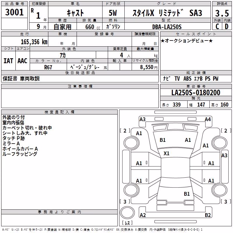 DAIHATSU CAST