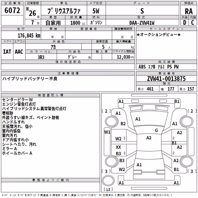 TOYOTA PRIUS ALPHA