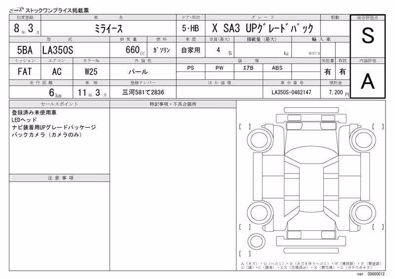 DAIHATSU MIRA E:S