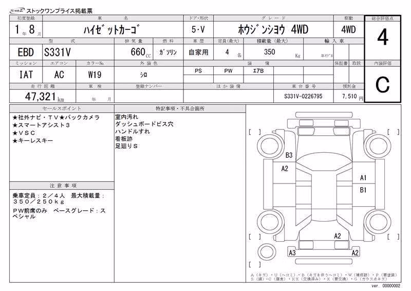 DAIHATSU HIJET