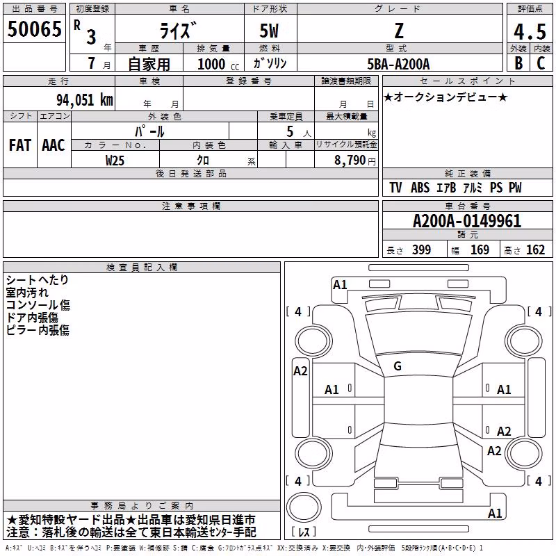 TOYOTA RAIZE