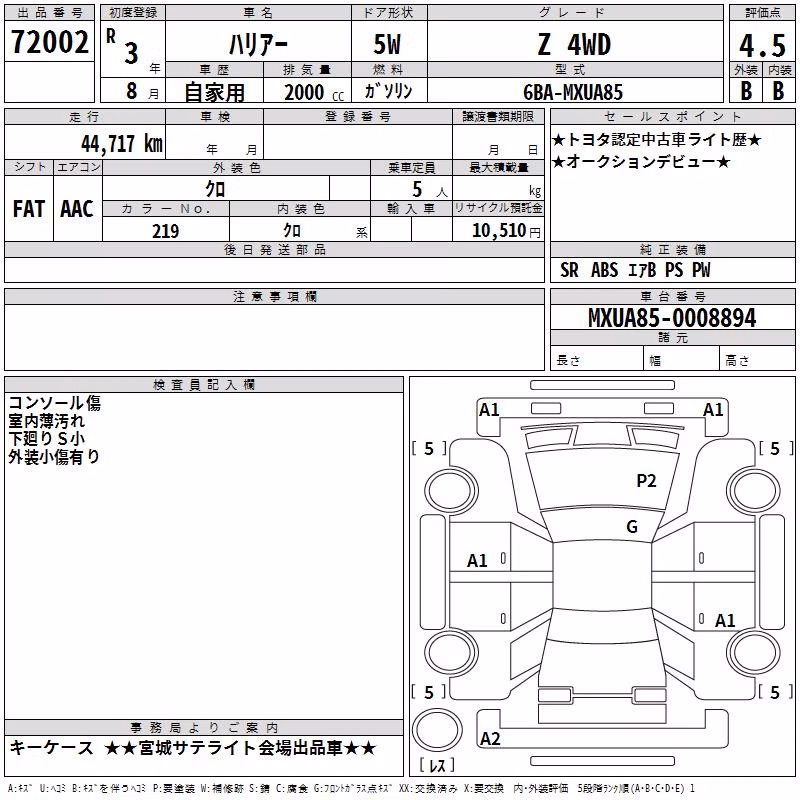 TOYOTA HARRIER