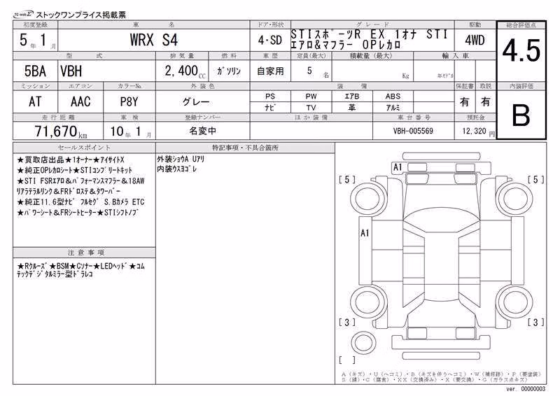 SUBARU IMPREZA WRX