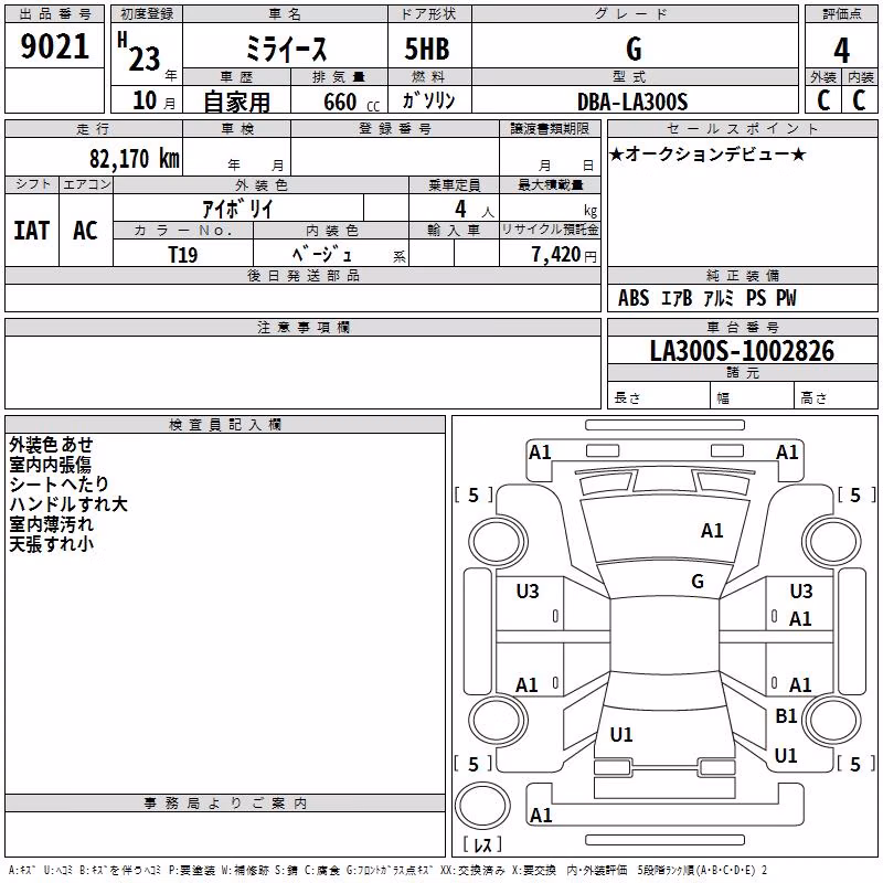 DAIHATSU MIRA E:S