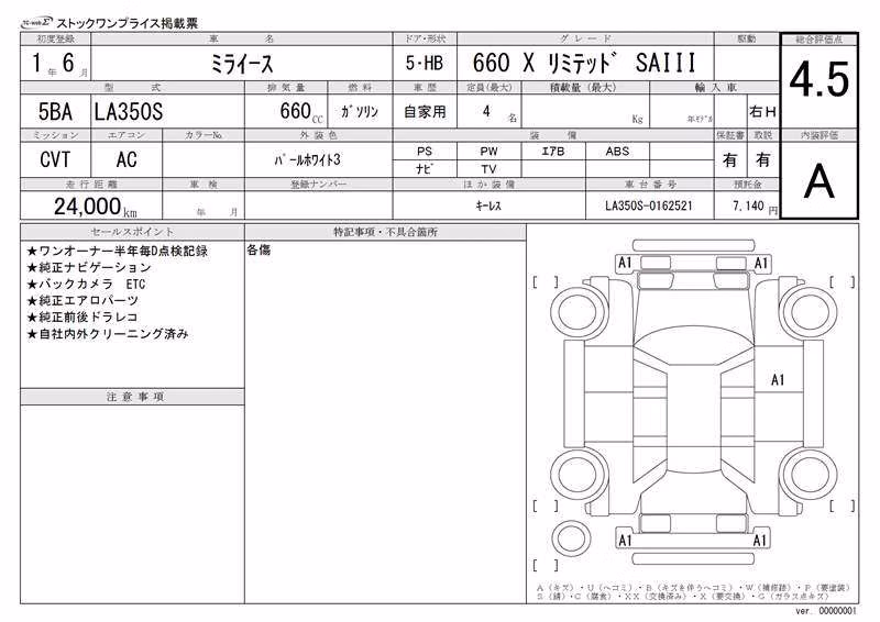 DAIHATSU MIRA E:S