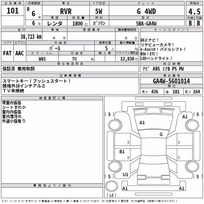 MITSUBISHI RVR
