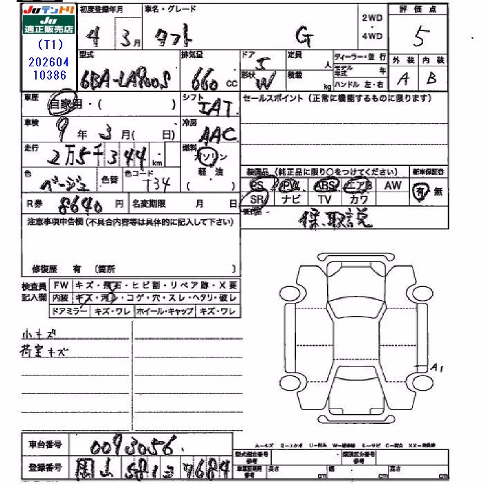 DAIHATSU TAFT
