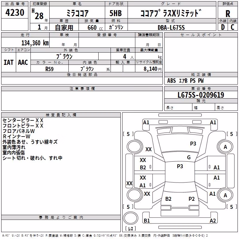 DAIHATSU MIRA COCOA